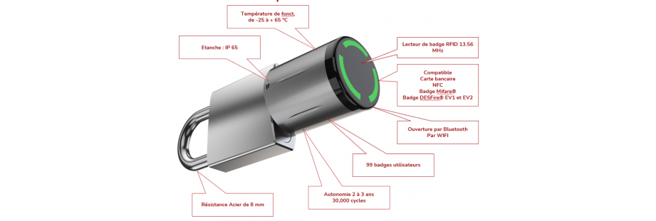 Cadenas Électronique - Sécurisez Vos Biens avec des Solutions Innovantes